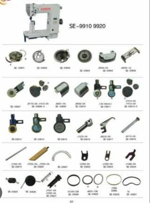 service images